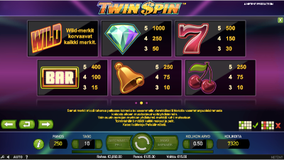 Twin Spin voitot